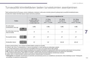 Peugeot-3008-Hybrid-omistajan-kasikirja page 147 min