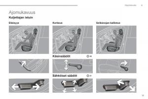 Peugeot-3008-Hybrid-omistajan-kasikirja page 15 min