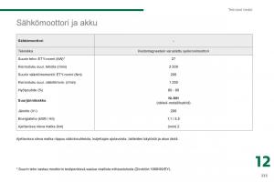 Peugeot-3008-Hybrid-omistajan-kasikirja page 237 min