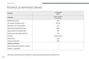 Peugeot-3008-Hybrid-omistajan-kasikirja page 238 min