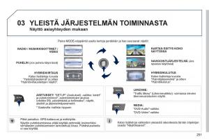 Peugeot-3008-Hybrid-omistajan-kasikirja page 253 min