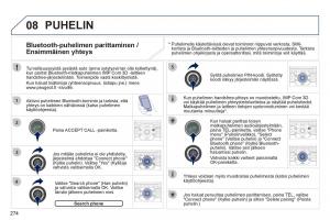 Peugeot-3008-Hybrid-omistajan-kasikirja page 276 min