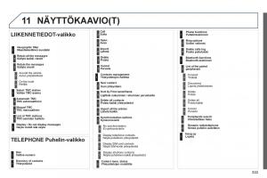 Peugeot-3008-Hybrid-omistajan-kasikirja page 335 min