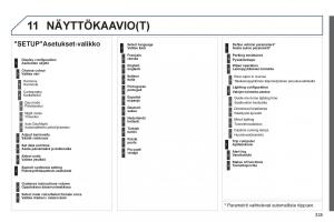 Peugeot-3008-Hybrid-omistajan-kasikirja page 337 min