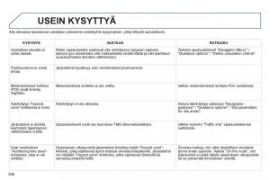 Peugeot-3008-Hybrid-omistajan-kasikirja page 338 min