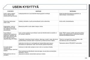 Peugeot-3008-Hybrid-omistajan-kasikirja page 341 min