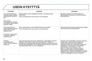 Peugeot-3008-Hybrid-omistajan-kasikirja page 342 min