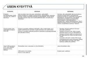 Peugeot-3008-Hybrid-omistajan-kasikirja page 361 min