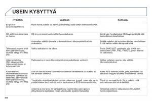 Peugeot-3008-Hybrid-omistajan-kasikirja page 362 min