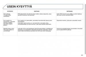 Peugeot-3008-Hybrid-omistajan-kasikirja page 363 min