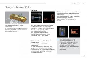 Peugeot-3008-Hybrid-omistajan-kasikirja page 45 min