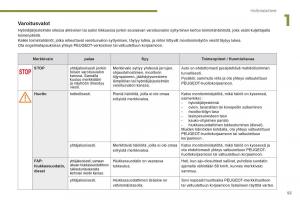 Peugeot-3008-Hybrid-omistajan-kasikirja page 57 min