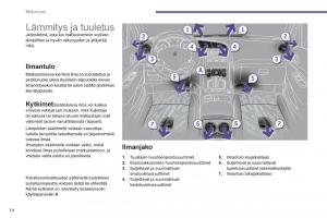 Peugeot-3008-Hybrid-omistajan-kasikirja page 76 min