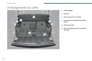 Peugeot-3008-Hybrid-manuel-du-proprietaire page 134 min