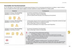 Peugeot-3008-Hybrid-manuel-du-proprietaire page 171 min