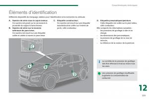 Peugeot-3008-Hybrid-manuel-du-proprietaire page 241 min