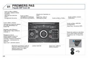 Peugeot-3008-Hybrid-manuel-du-proprietaire page 248 min