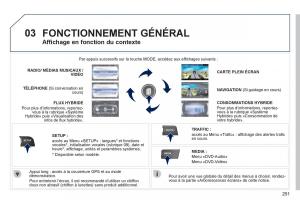 Peugeot-3008-Hybrid-manuel-du-proprietaire page 253 min