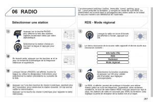 Peugeot-3008-Hybrid-manuel-du-proprietaire page 269 min