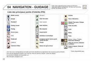 Peugeot-3008-Hybrid-manuel-du-proprietaire page 302 min