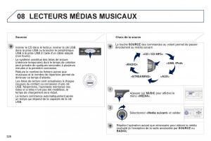 Peugeot-3008-Hybrid-manuel-du-proprietaire page 328 min