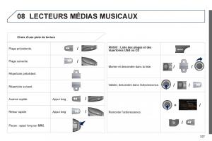 Peugeot-3008-Hybrid-manuel-du-proprietaire page 329 min