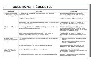 Peugeot-3008-Hybrid-manuel-du-proprietaire page 339 min