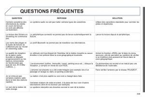 Peugeot-3008-Hybrid-manuel-du-proprietaire page 341 min