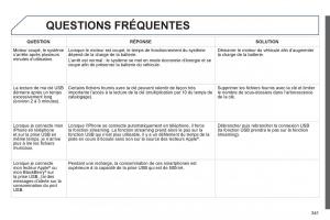 Peugeot-3008-Hybrid-manuel-du-proprietaire page 343 min