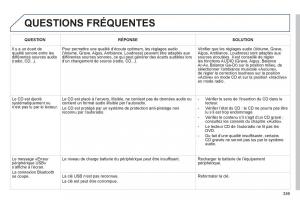 Peugeot-3008-Hybrid-manuel-du-proprietaire page 361 min