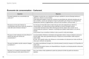 Peugeot-3008-Hybrid-manuel-du-proprietaire page 40 min