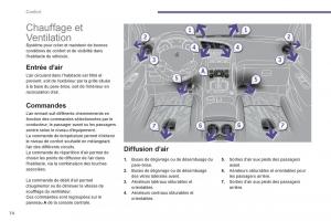 Peugeot-3008-Hybrid-manuel-du-proprietaire page 76 min