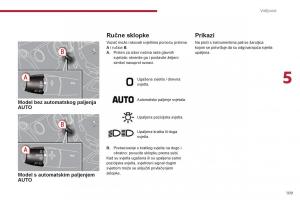 Peugeot-3008-Hybrid-vlasnicko-uputstvo page 111 min