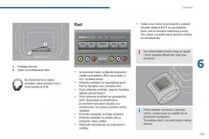 Peugeot-3008-Hybrid-vlasnicko-uputstvo page 131 min