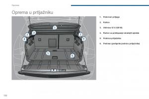 Peugeot-3008-Hybrid-vlasnicko-uputstvo page 134 min