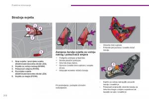 Peugeot-3008-Hybrid-vlasnicko-uputstvo page 214 min