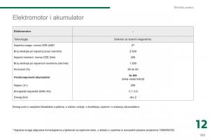 Peugeot-3008-Hybrid-vlasnicko-uputstvo page 237 min