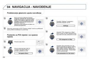 Peugeot-3008-Hybrid-vlasnicko-uputstvo page 266 min