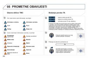 Peugeot-3008-Hybrid-vlasnicko-uputstvo page 268 min