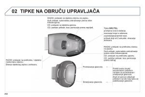 Peugeot-3008-Hybrid-vlasnicko-uputstvo page 294 min