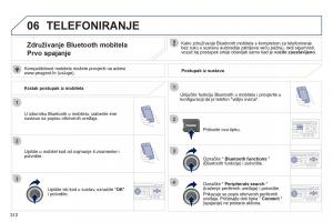 Peugeot-3008-Hybrid-vlasnicko-uputstvo page 314 min