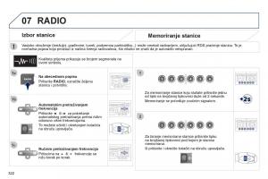 Peugeot-3008-Hybrid-vlasnicko-uputstvo page 324 min