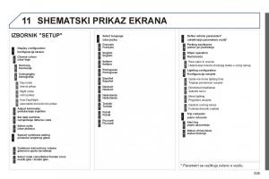 Peugeot-3008-Hybrid-vlasnicko-uputstvo page 337 min