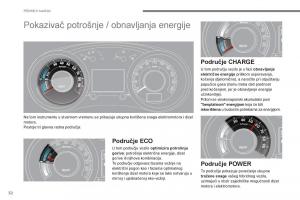 Peugeot-3008-Hybrid-vlasnicko-uputstvo page 34 min