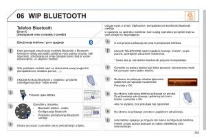 Peugeot-3008-Hybrid-vlasnicko-uputstvo page 355 min