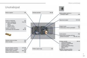 Peugeot-3008-Hybrid-vlasnicko-uputstvo page 373 min