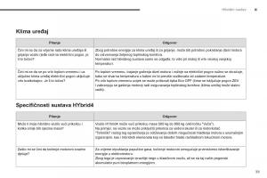 Peugeot-3008-Hybrid-vlasnicko-uputstvo page 41 min