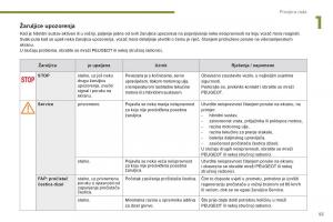 Peugeot-3008-Hybrid-vlasnicko-uputstvo page 57 min