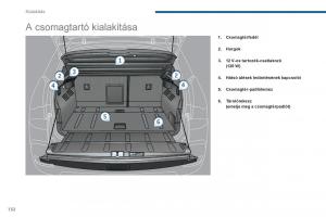 Peugeot-3008-Hybrid-Kezelesi-utmutato page 134 min