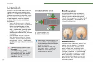 Peugeot-3008-Hybrid-Kezelesi-utmutato page 162 min